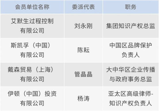 1774857624026024317.png 7c531b6216ef3c2bec2014d2185127ce.png