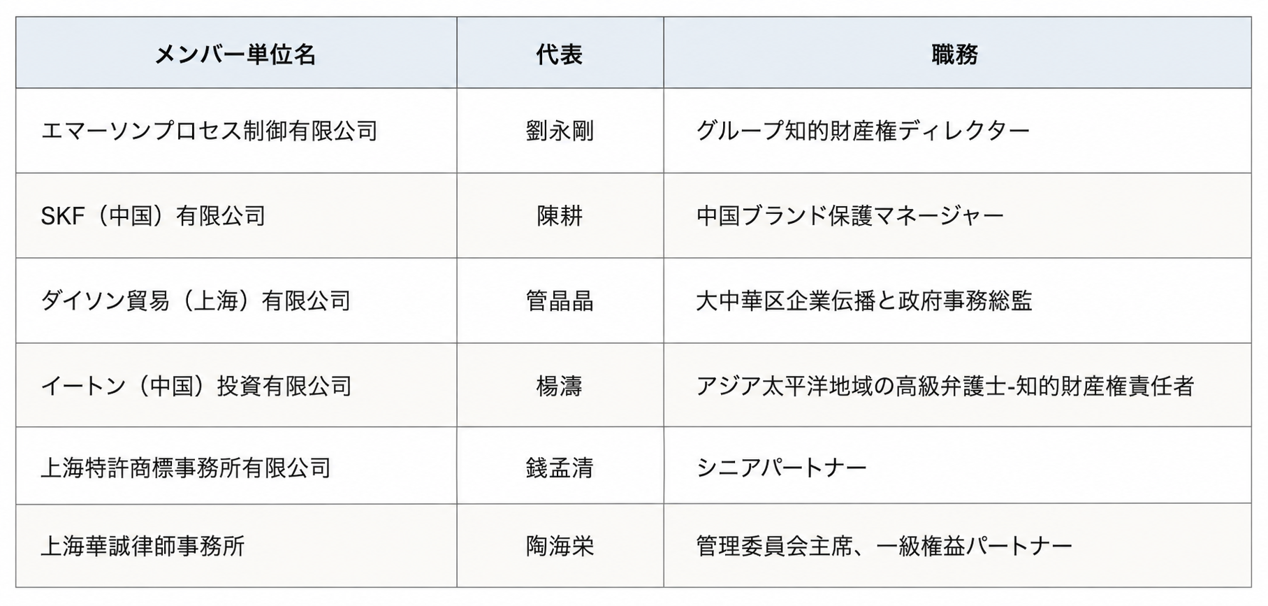 1783993162861073501.png 外商投资协会news.png